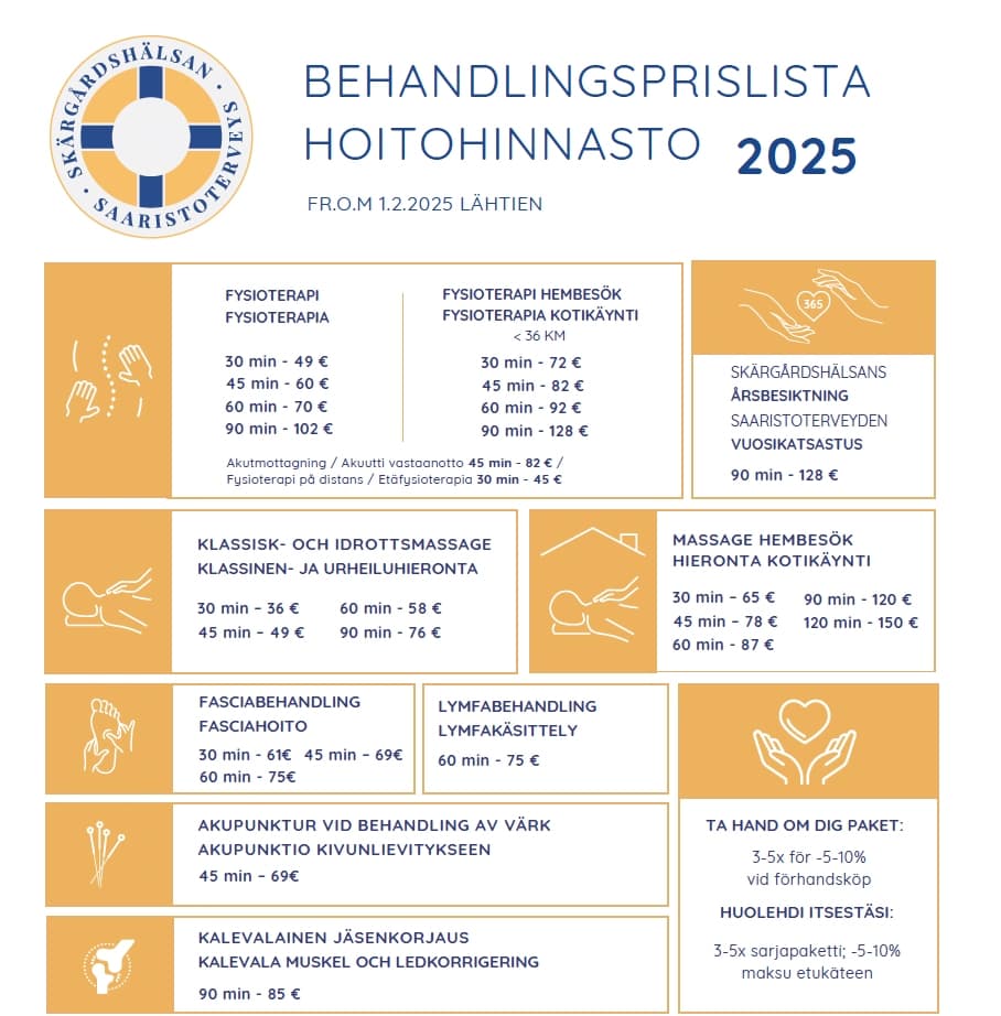 Hinnasto 2025